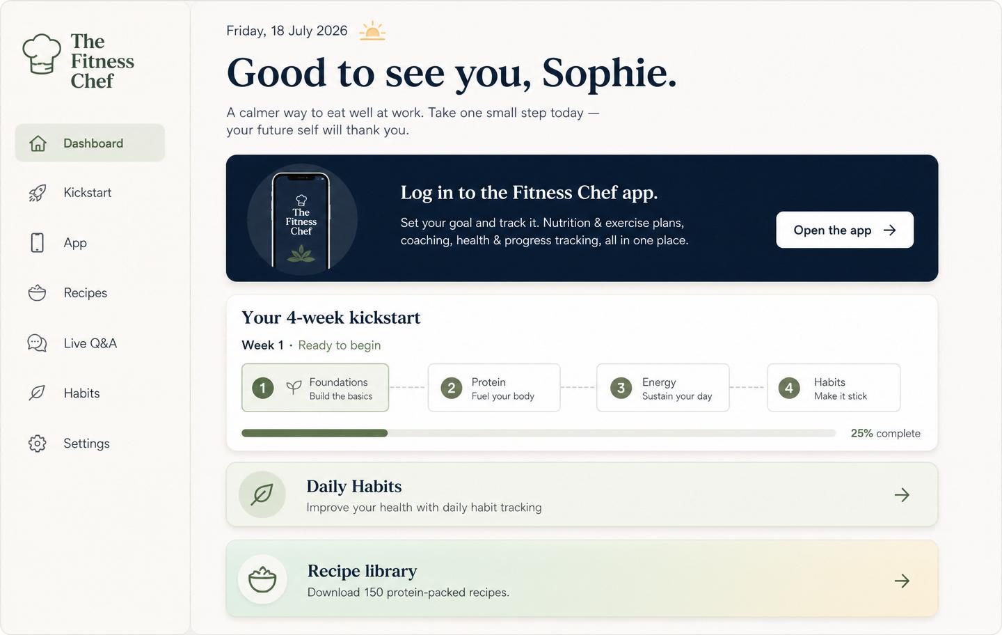 Employee benefits dashboard