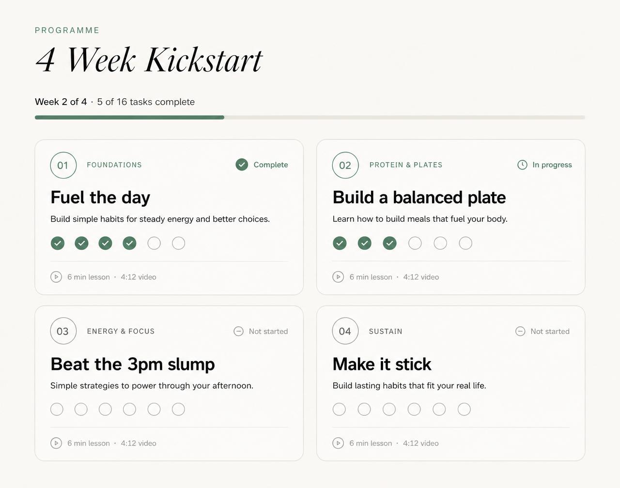 Screenshot of the 4 Week Kickstart programme showing weekly cards and progress.